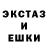 ТГК концентрат Dallen Twitchell